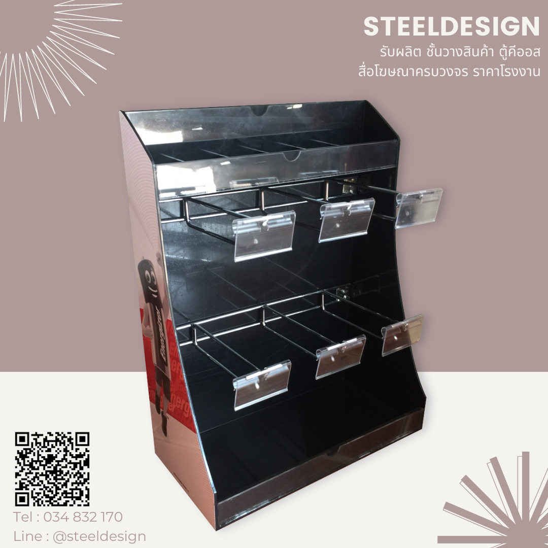Counter Display