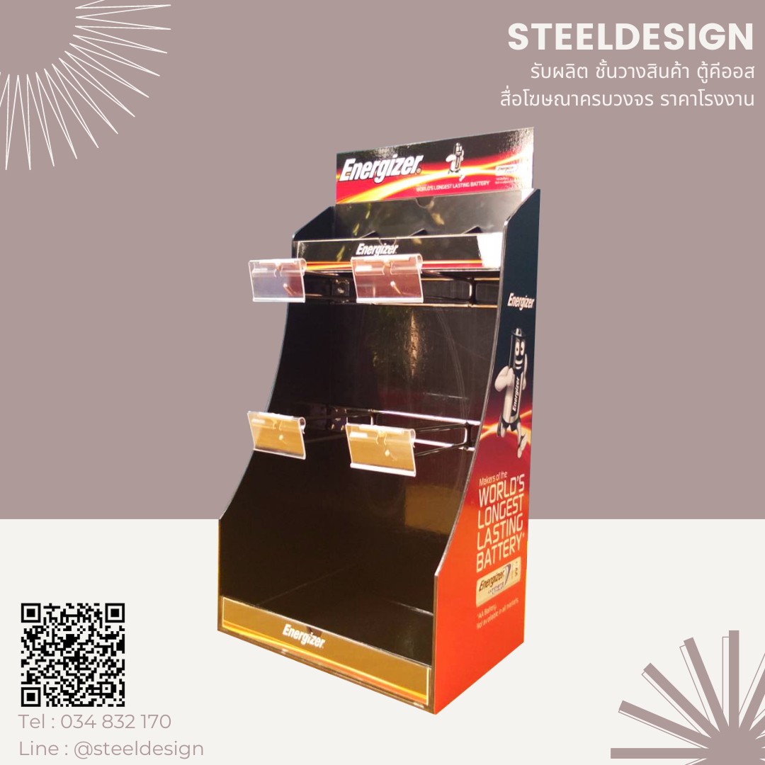 Counter Display