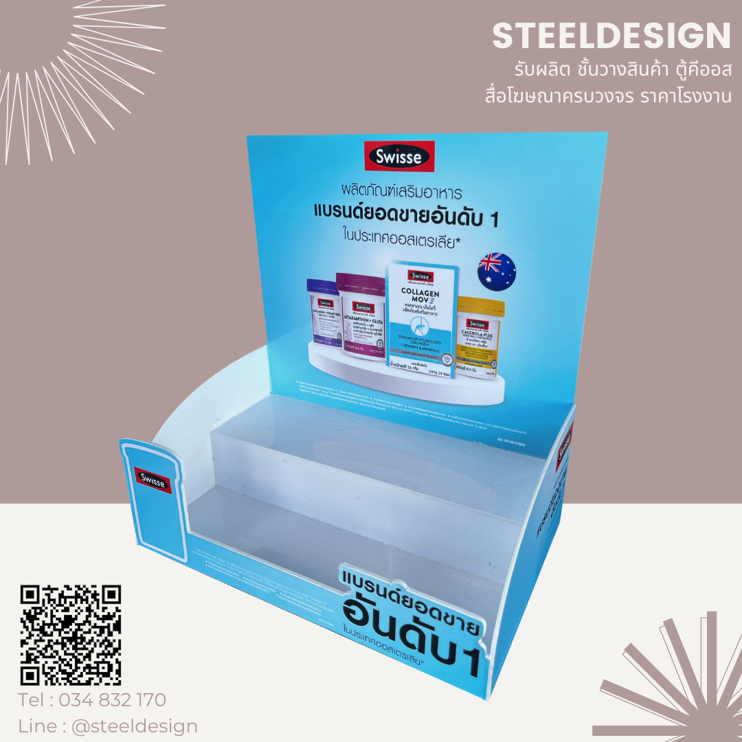 Counter Display