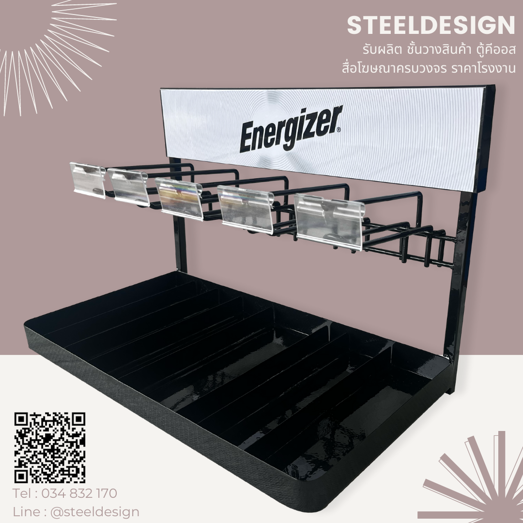 Counter Display