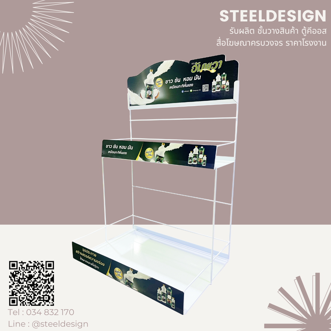 Counter Display